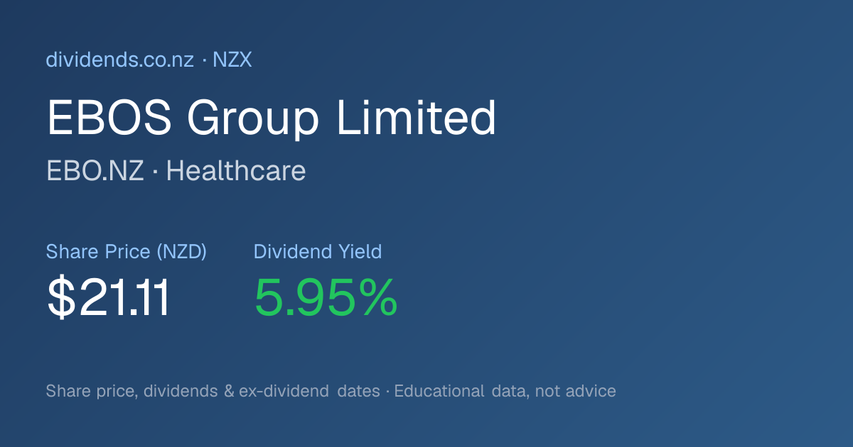 EBOS Group (EBO.NZ) Dividend 2026 | Dates, Yield & History