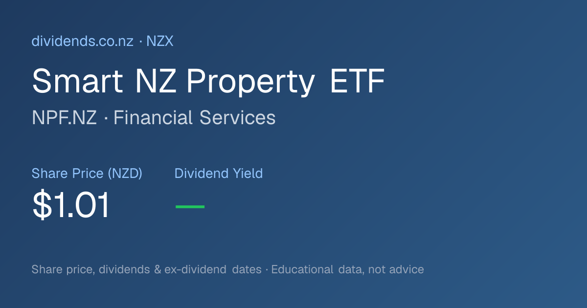 Smart NZ Property ETF (NPF.NZ) Distributions 2026