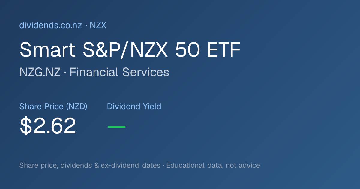 Smart S&P/NZX 50 ETF (NZG.NZ) Share Price & Dividends | NZX