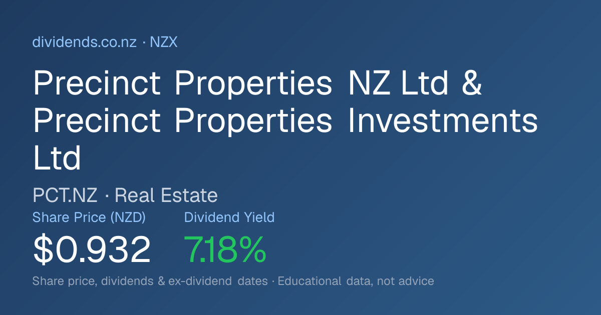 Precinct Properties NZ Ltd & Precinct Pro… (PCT.NZ) Dividend
