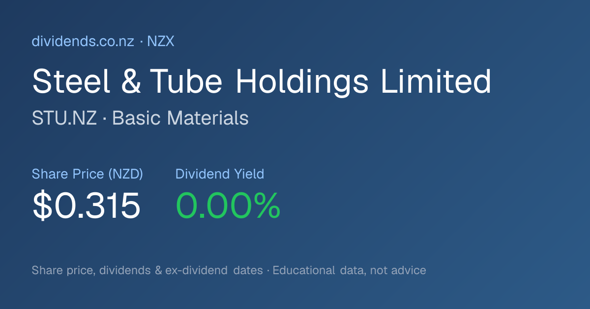 Steel & Tube Holdings (STU.NZ) Dividend 2026 | Dates & Yield